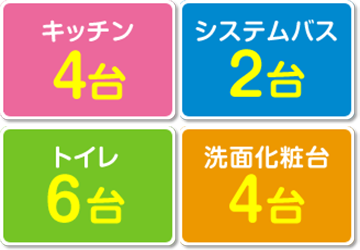 キッチン4台システムバス2台トイレ6台洗面化粧台4台