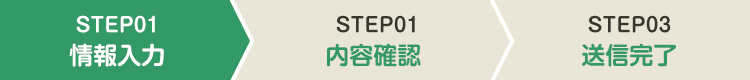 STEP01 お客様情報のご入力